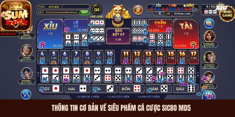 Thông tin cơ bản về siêu phẩm cá cược Sicbo MD5